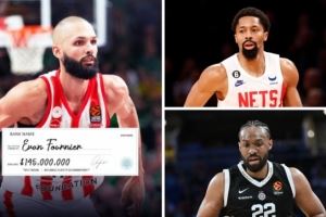 欧篮联本赛季有122名前NBA球员 他们在NBA共赚到了13.5亿美元